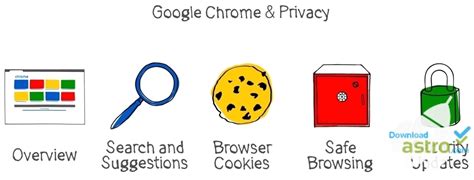 Google Chrome   Última versión 2018. Descargar gratis