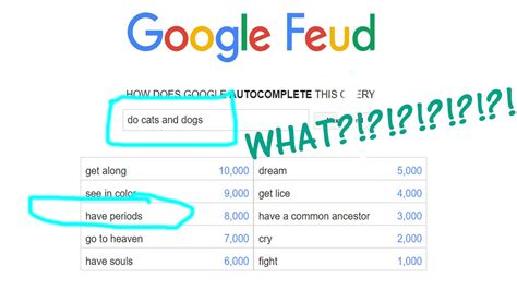Google Feud   Keywordsfind.com