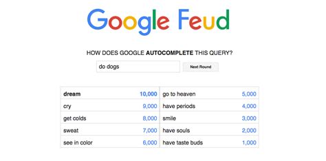 Google Feud   Keywordsfind.com