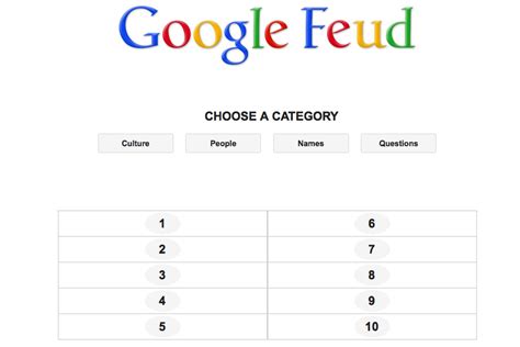 Google Feud turns Google autocomplete into a soul crushing ...