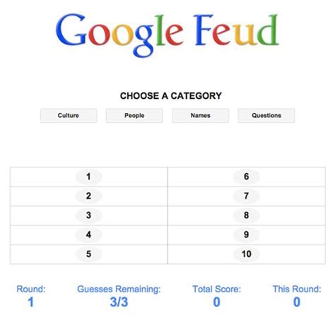 Google Feud Will Take The Rest Of Your Free Time Away ...