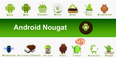 Google s Next Version of Android OS is  Nougat    The N ...