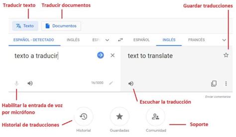 Google traductor: 8 Consejos para traducir mejor textos y ...