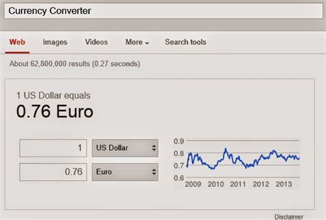 Google Unit & Currency Converter | Marks PC Solution