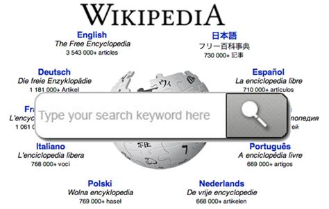 Google Wikipedia La Enciclopedia Libre | Download Lengkap