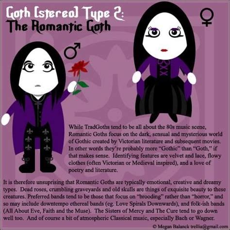 Goth types | it s interesting | Pinterest | Goth and Galleries