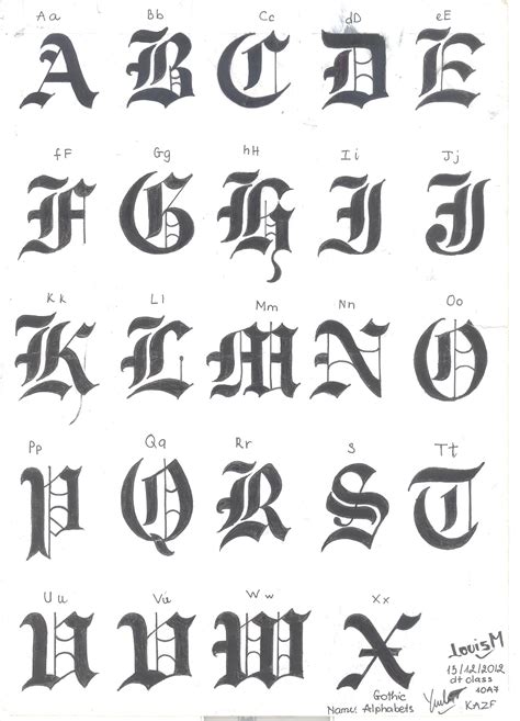 Gothic Font … | Pinteres…