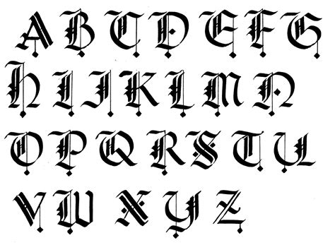 Letras Goticas Abecedario