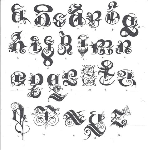 Gothic Script,full alphabet by izjhafere on DeviantArt