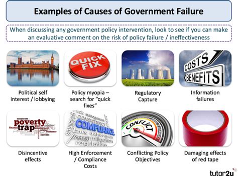 Government Failure | tutor2u Economics
