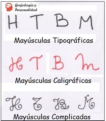 Grafología Letras Mayúsculas. Dime Cómo Escribes