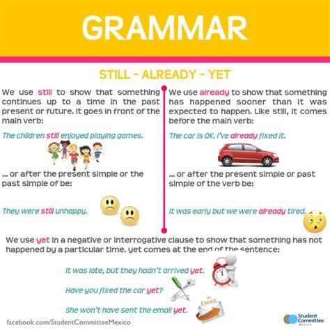 Grammar: When to use  still     already     yet  | Inglês ...