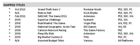 Grand Theft Auto V, ¿a la venta en Octubre 2012? Taringa!