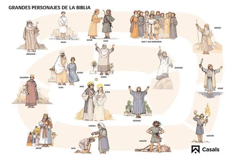 Grandes+personajes+de+la+Biblia | Religión | Pinterest ...