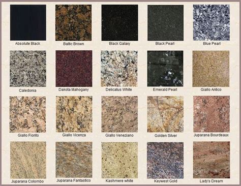 Granite counter tops | of granite countertops granite ...