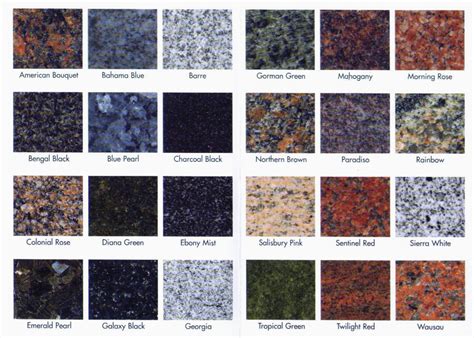 Granite Countertops, Marble Countertops: Colors of Granite