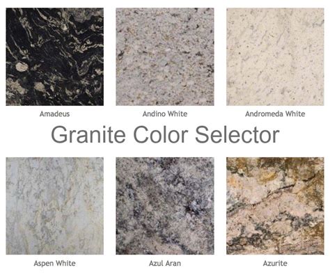 Granite Countertops Review & Buyer s Guide | Countertop ...