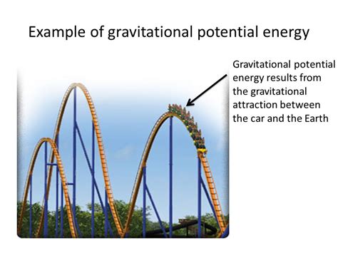 Gravitational Energy Images Reverse Search