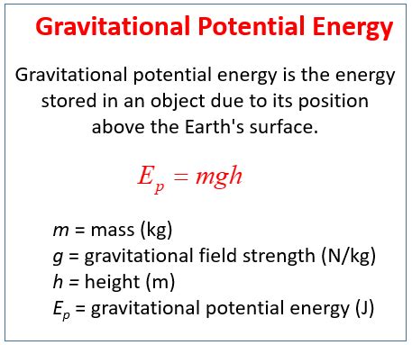 Gravitational Potential Energy  examples, solutions ...