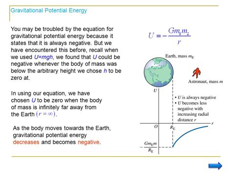 Gravitational Potential energy Mr. Burns   ppt video ...