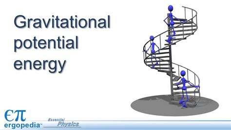 Gravitational potential energy   ppt video online download