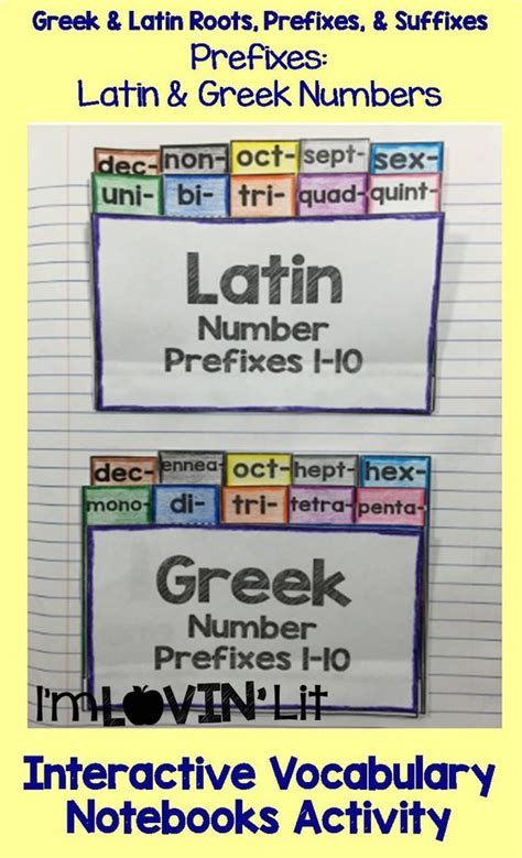 Greek And Latin Roots And Prefixes   Hard Sex Tube