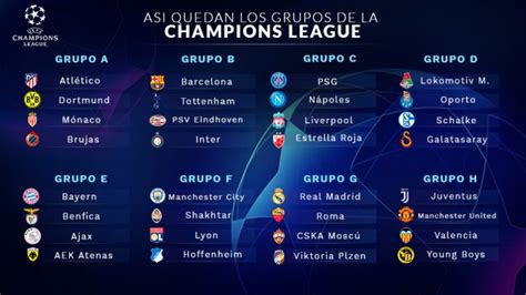 Grupos de la Champions League 2018 2019, en directo ...
