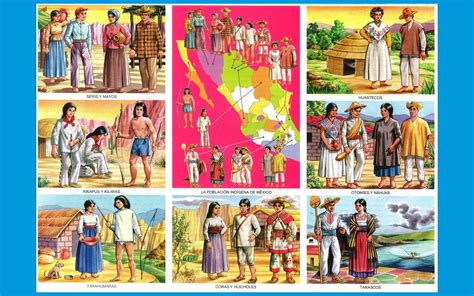 Grupos Etnicos de la Republica Mexicana   imagenes ...