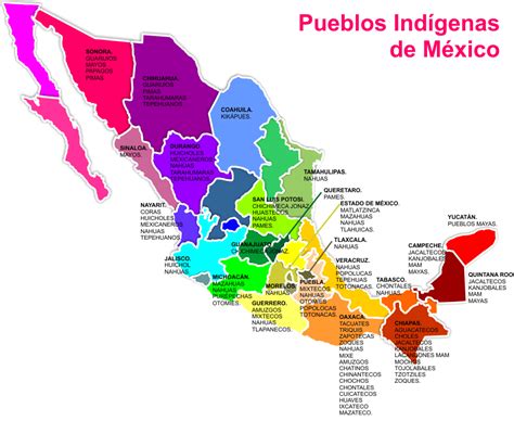 grupos étnicos de México: características, nombres, y ...