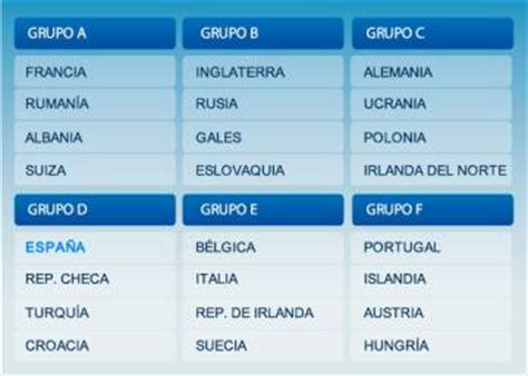 Grupos y calendario de la Eurocopa 2016 | Actualidad | EL PAÍS