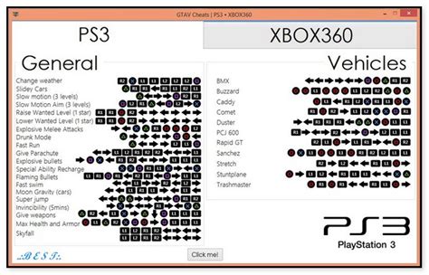 Gta 5 Cheat Codes For Playstation 3
