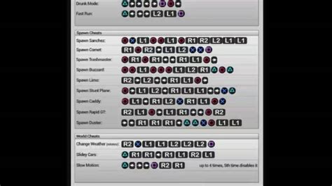 Gta 5 cheat codes for Ps3   YouTube