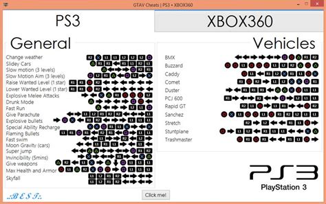 GTA 5 GTAV Cheats for PS3 & XBOX360 Mod   GTAinside.com