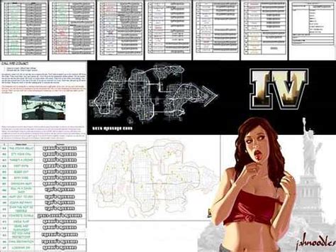 GTA San Andreas PS2 Cheat Codes