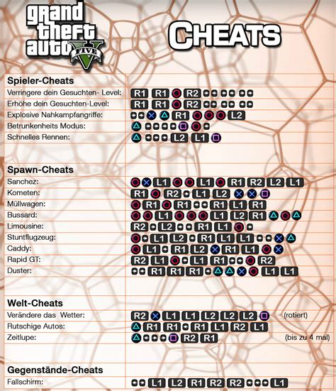 GTA V: Cheat Liste erschienen > Shooter sZene