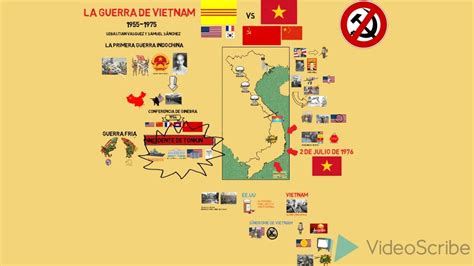 Guerra de vietnam en 5 minutos   YouTube