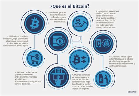 Guía bitcoin para novatos 2016 | La más completa.