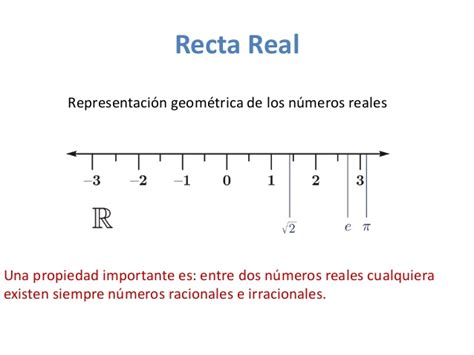 Guia de estudio de numeros reales y desigualdades ccesa007