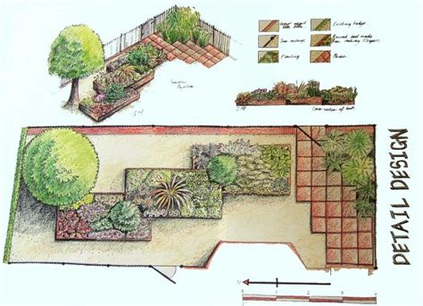 Guia de jardin. Blog de jardinería y plantas. Jardín en ...
