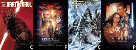 Guía de Star Wars con el orden de todas las películas ...