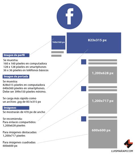 Guía de tamaños de imágenes en redes sociales 2017   luisMARAM