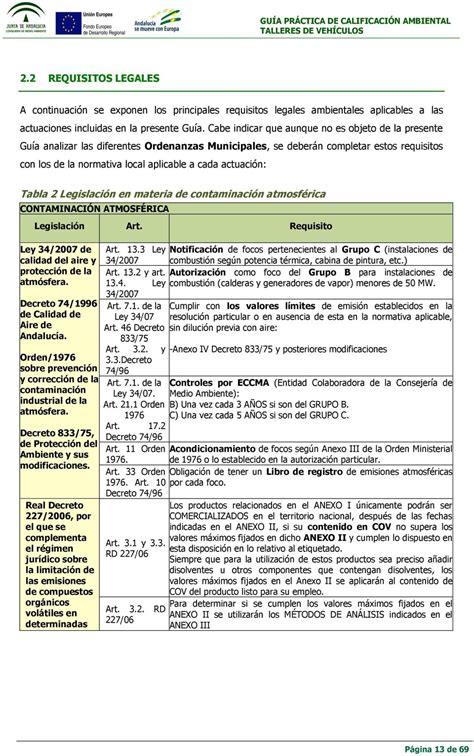 GUÍA PRÁCTICA DE CALIFICACIÓN AMBIENTAL   PDF