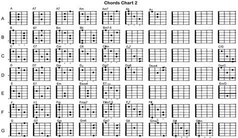 Guitar Cjords Charts Printable | Activity Shelter