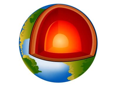 Hace calor en el núcleo de la Tierra – Explicaciones Simples