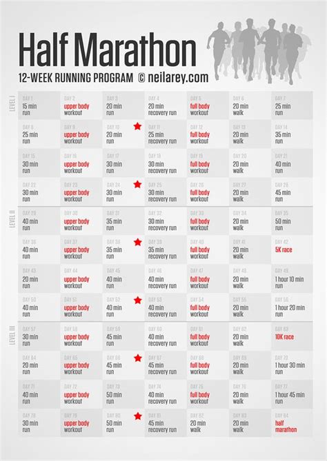 Half Marathon Training / 12 Week Running Program | Running ...