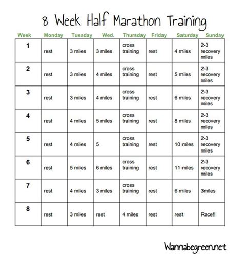 Half Marathon Training 8 week program | Stay Fit ...