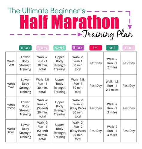 Half marathon training plan for the ultimate beginner!