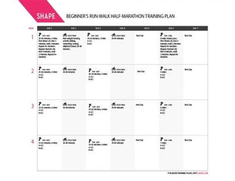Half Marathon Training Schedule for First Timers ...