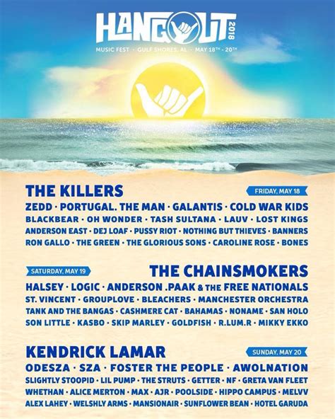 Hangout Music Festival s 2018 Lineup Features Kendrick ...