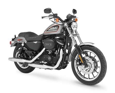 Harley Sportster 883 Insurance – BikeBound